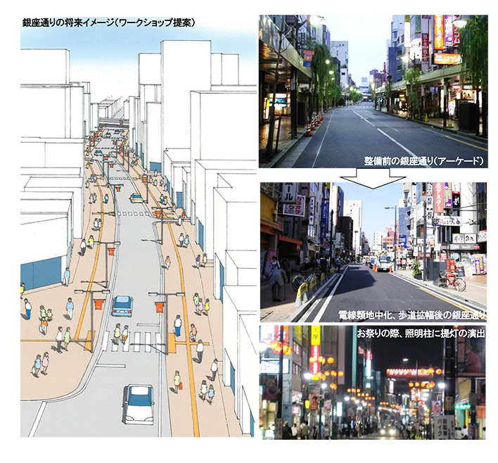 作品集:大宮駅東口銀座通り