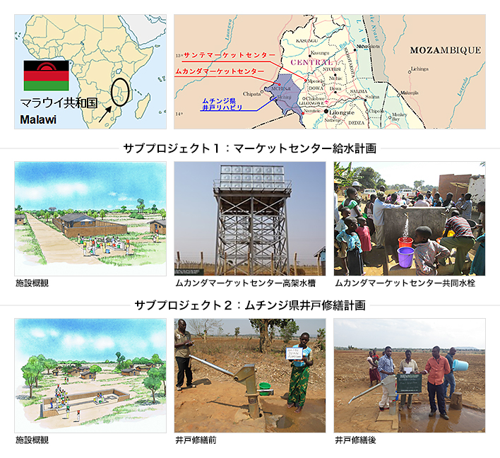 作品集:マラウイ国地方給水‐簡易水道建設と井戸の修繕
