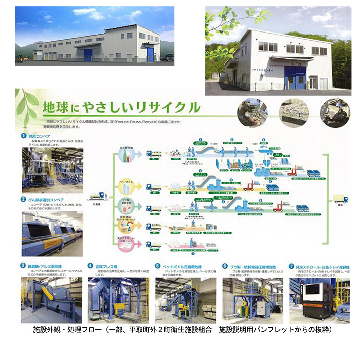 作品集:平取町外2町衛生施設組合清掃センター 第3工場(リサイクル施設)