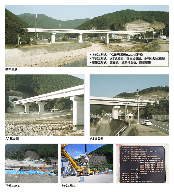 作品集:紀勢線 周参見川橋