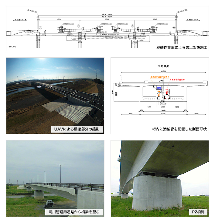作品集:(仮称)小貝川新橋