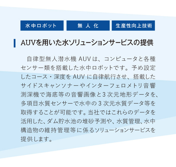 AUVを用いた水ソリューションサービスの提供:
自律型無人潜水機AUVは、コンピュータと各種センサー類を搭載した水中ロボットです。予め設定したコース・深度をAUVに自律航行させ、搭載したサイドスキャンソナーやインターフェロメトリ音響測深機で海底等の音響画像と3次元地形データを、多項目水質センサーで水中の3次元水質データを取得することが可能です。当社ではこれらのデータを活用した、ダム貯水池の堆砂予測や、水質管理、水中構造物の維持管理等に係るソリューションサービスを提供します。