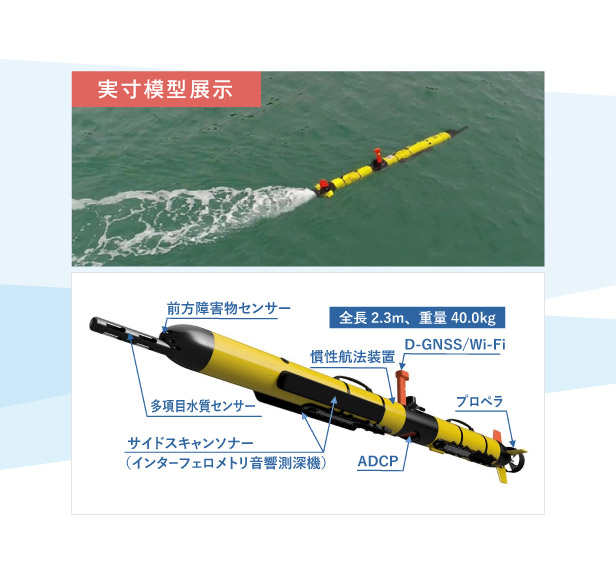 AUVを用いた水ソリューション説明図