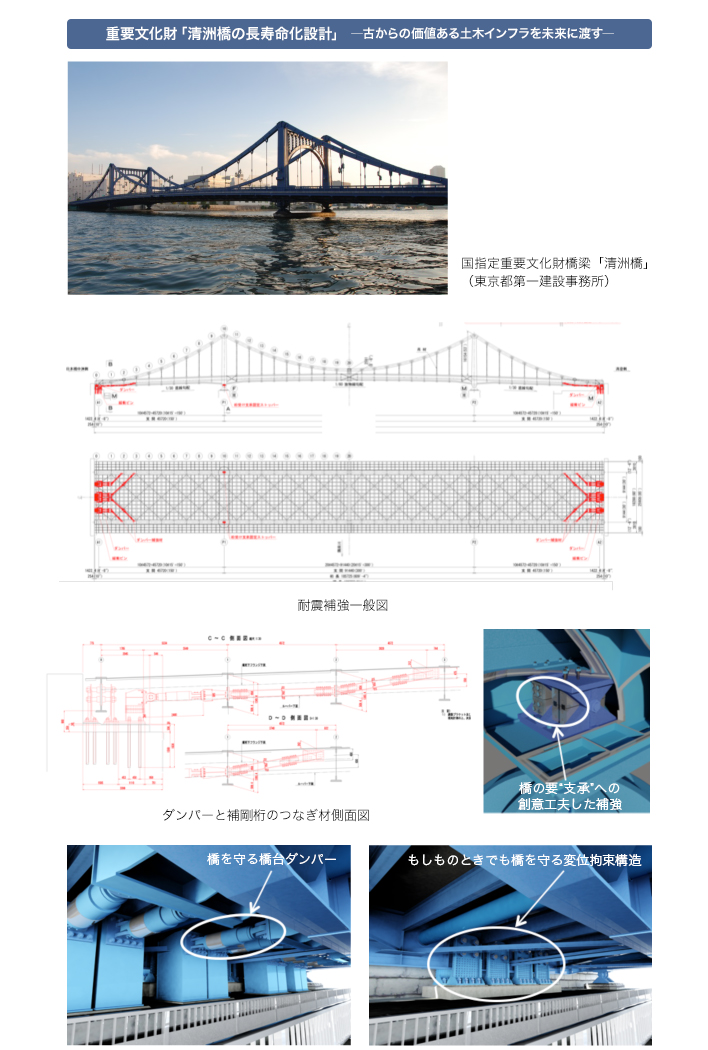 作品集：日本国重要文化財『清洲橋』の耐震補強設計