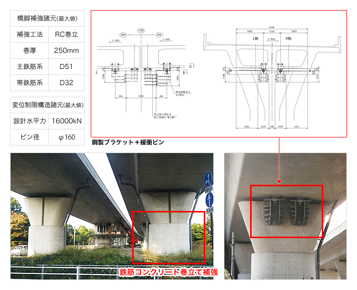 作品集：Muyo Elevated Bridge ~ seismic strengthening ~