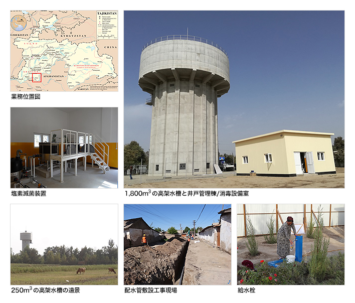 作品集:タジキスタン国:水源井戸・高架水槽・水道建設
