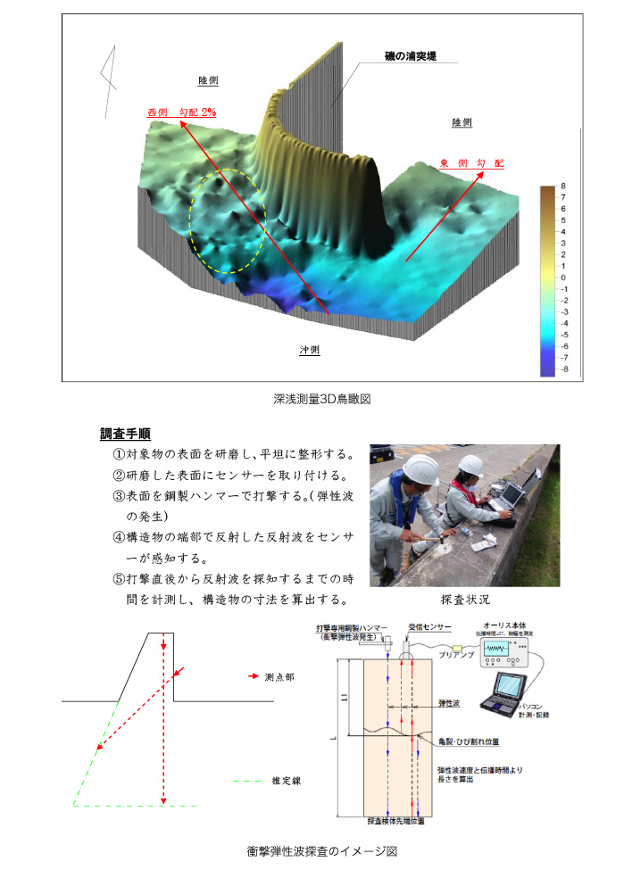 作品集：下津港海岸保全施設老朽化診断