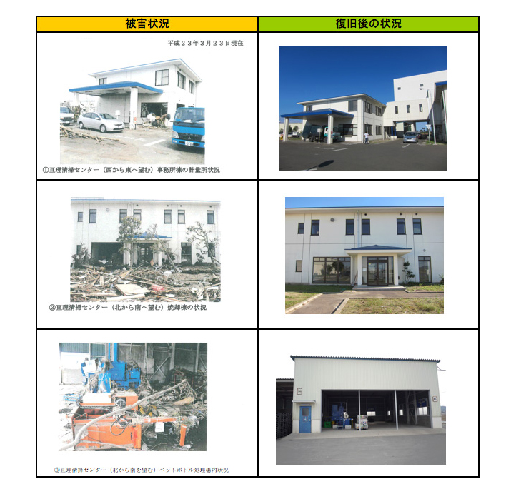 作品集：亘理清掃センター災害復旧修繕施工監理