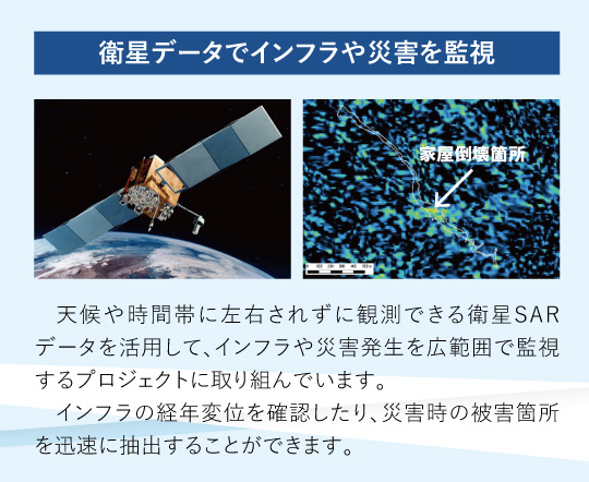 衛星データでインフラや災害を監視：天候や時間帯に左右されずに観測できる衛星SARデータを活用して、インフラや災害発生を広範囲で監視するプロジェクトに取り組んでいます。
インフラの経年変位を確認したり、災害時の被害箇所を迅速に抽出することができます。