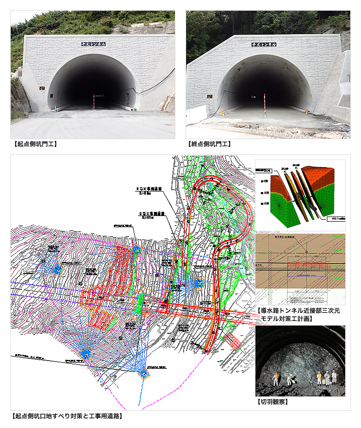 作品集：八幡浜道路 千丈トンネル